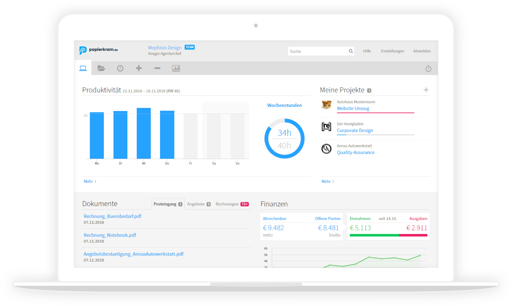 Papierkram Dashboard